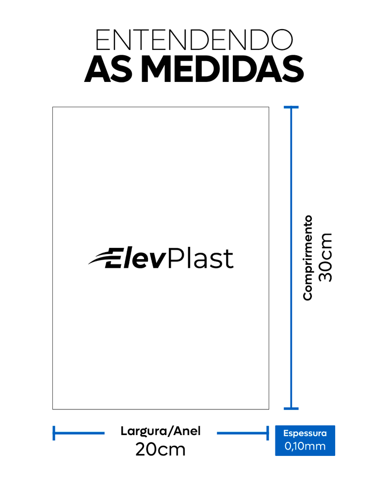 Entenda as Medidas Do Produto